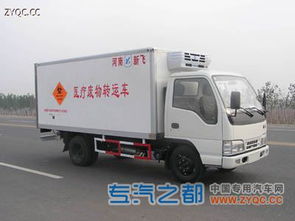 新飛牌xkc5049xyl型醫(yī)療廢物轉(zhuǎn)運(yùn)車商品圖片 河南新飛專用汽車有限責(zé)任公司